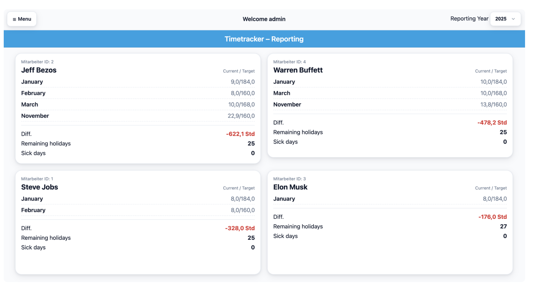 Timetracker screenshot